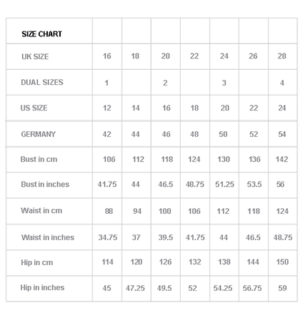 Bust Size Chart For Dresses